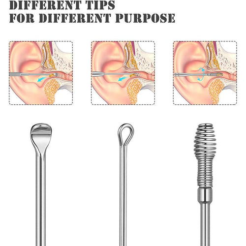 Ear Wax Removal Kit (Free Delivery🚚)