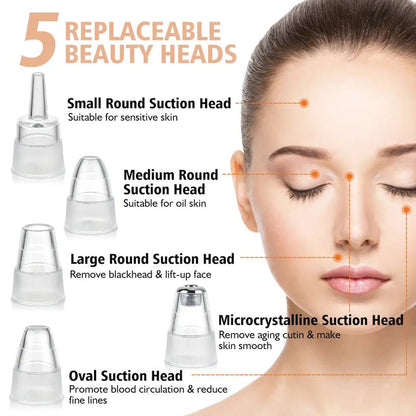 5 in 1 Blackhead remover | Derma Suction | Rechargeable |